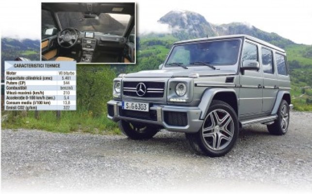 Mercedes-Benz G63 AMG: Un 4X4 autentic, cu apucături de monopost F1 şi preţ de vilă